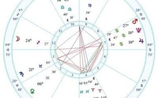 美国神婆星座网今日运势查询，美国神婆星座每天运程