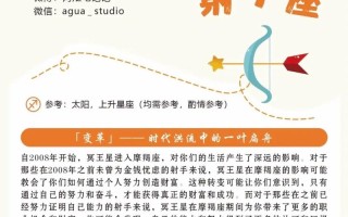 今日星座运势星座屋，今日星座运势星座屋功能小程序