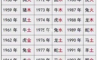 八字配对 - 八字配对免费测试婚姻