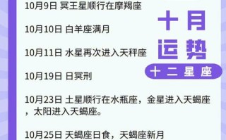 星座运势网官方网站 - 星座运势 每天运势查询