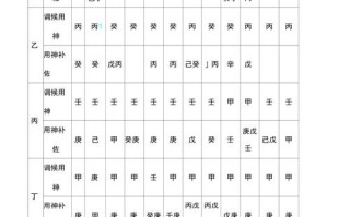 星座运势网 - 美国神婆星座运势网