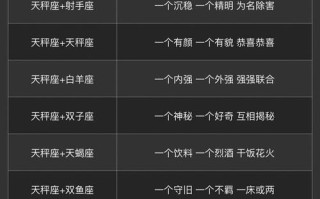 天秤女与12星座配对表，天秤女和十二星座的谁最般配