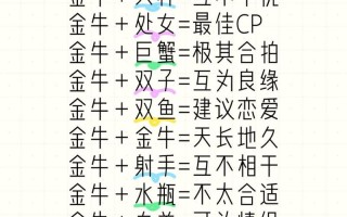 金牛女最佳配对星座，金牛女最佳配对星座是什么