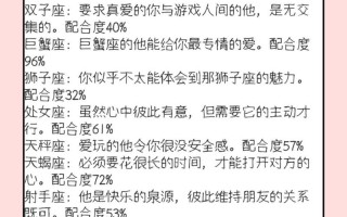 12星座配对表格黑色 - 十二星座表格配对