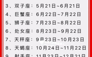 星座运势查询每天更新2023年，20212023星座运势