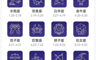腾讯星座每天运势大全 - 腾讯星座每天运势查询第一星座网