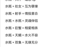水瓶座最佳配对星座，水瓶座配对星座表