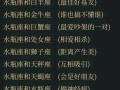水瓶座的最佳配对表 - 水瓶座的最佳配对表图