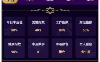 新浪星座运势每天，新浪星座运势每天运程