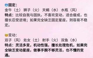 星座配对比重什么意思，星座配对比重是什么
