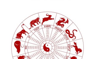 十二生肖运势查询，十二生肖运势查询每天更新水墨先生