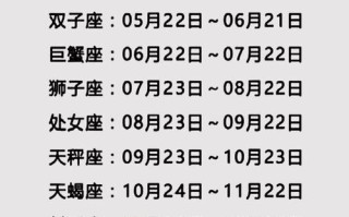 星座表十二星座表配对阴历，星座表十二星座表配对表