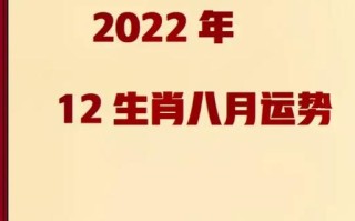 唐绮阳2023年12星座运势解析 - 唐绮阳2021年下半年星座运势视频