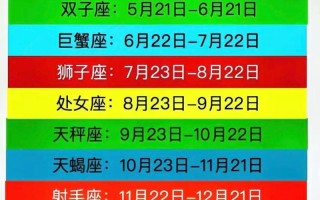 狮子座今日运势新浪，狮子座今日运势新浪网
