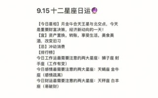 2022年下半年星座运势排名榜，geo2021年下半年星座运势