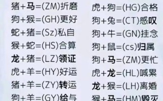 姓名配对缘分测试98% - 姓名配对缘分测试98%神巴巴测试