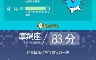 新浪星座今日运势查询，新浪网今日星座运势
