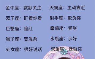 新浪星座配对，新浪星座配对查询日期