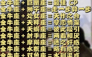 金牛座配对表 - 金牛座 金牛座配对