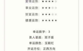 12星座今日运势查询，十二星座今日运势情况 每天更新