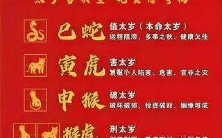 测运势2022年运势免费，测运势2022年运势免费测算