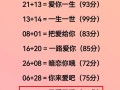情侣生日配对测试 - 情侣生日配对测试免费