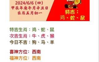 十二生肖今日运势，十二生肖今日运势查询明日运程