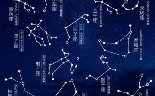 2021年下半年运势极好的星座 - 2021年下半年好运爆棚的星座