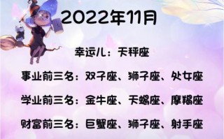 星座运势大全，每天星座运势大全
