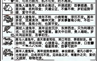 运势查询2023 - 运势查询2023属龙