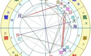 新浪玛法达下一周运势最新，新浪玛法达下一周运势最新2024年821827