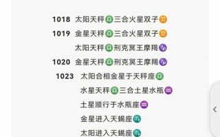玛法达一周星座运势最新 - 玛法达一周星座运势最新3月7日至3月13日2024年