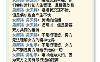 摩羯女最佳配对星座 - 摩羯女最佳配对星座男