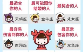 巨蟹座女生配对星座男 - 巨蟹座女生配对什么星座男