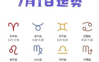 非常运势网星座运势，非常运势网星座运势本周运势