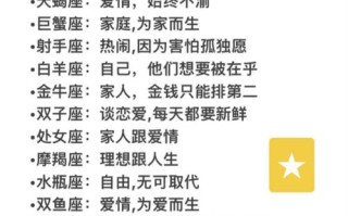 腾讯星座配对，星座腾讯星座
