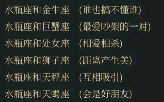 水瓶座跟什么座最配对，水瓶座跟什么座最配对女