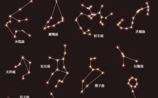 腾讯星座2021年运势大全，腾讯星座运势查询每天更新2019