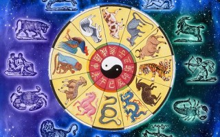 星座生肖配对查询，星座生肖配对查询大全