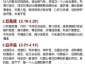 星座运势查询每天更新2021 - 星座运势查询2021每天年