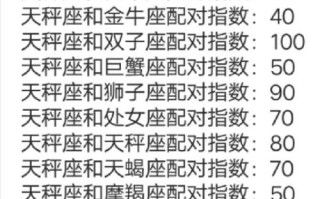 天秤座配对，双鱼座天秤座配对