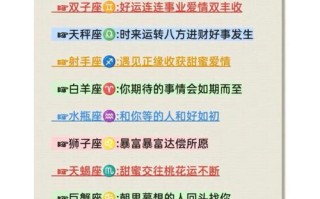 星座运势查询2023 - 星座运势查询2024年运程
