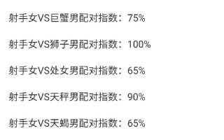 射手座最佳配对星座，射手女最佳丈夫星座