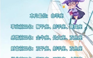 新浪星座2023年运势，新浪星座2023年运势完整版
