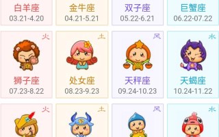 明日星座运势查询 - 明日星座运势查询美国神婆网