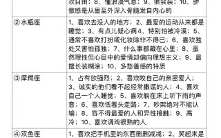 陶白白十二星座配对表 - 陶白白十二星座爱情