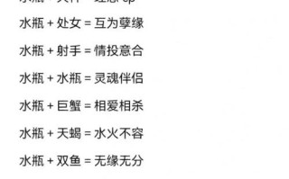 星座屋星座配对，星座屋星座分析