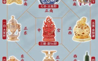 今日星座运势查询每天运程，今日星座运势查询每天运程