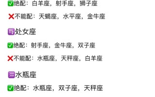 十二星座配对测试爱情 - 十二星座配对免费测试