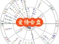 情侣合盘配对免费 - 情侣合盘配对免费测试